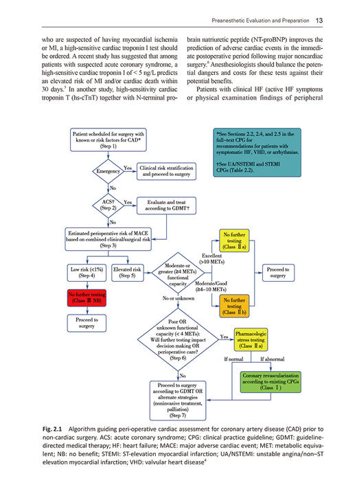麻醉与围术期医学第2版英文版 Textbook of Anesthesiology and Perioperative Medicine 2e 熊利泽 俞增贵 左志义 人民卫生出版社 商品图4