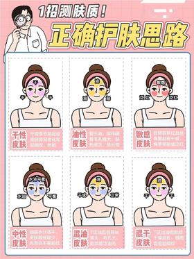 教你如何判断肤质！不懂肤质等于无效护肤！