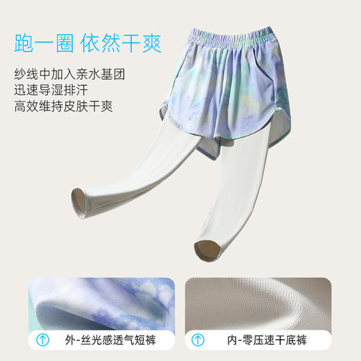 【高弹运动裤】儿童假两件凉感速干运动裤PQK2310 商品图2