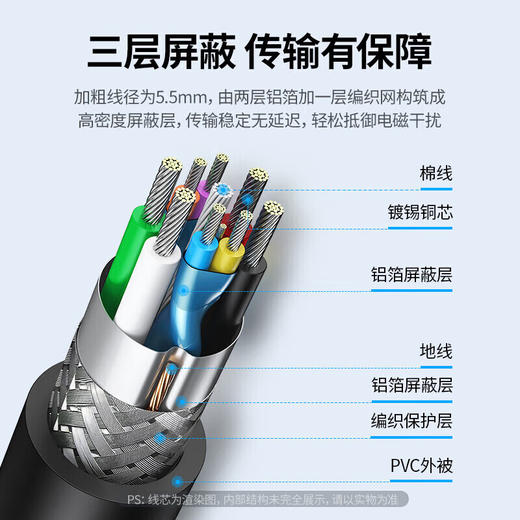 【DZ】绿联UGREEN USB3.0延长线公对母 高速传输数据连接线黑10373 商品图3