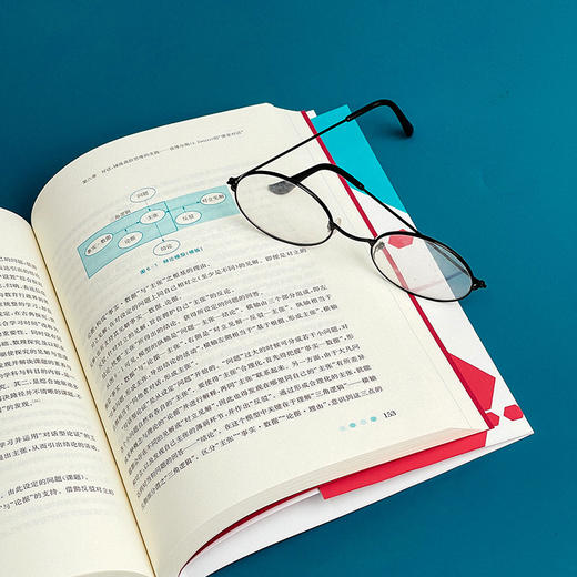 教学策略 商品图2