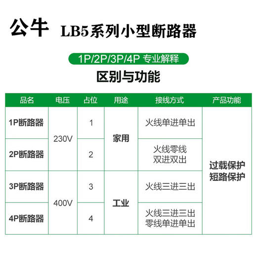 【DZ】公牛BULL空气开关LB5 -63a/32A-3P/C型断路器400V 商品图2