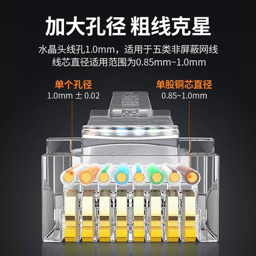 【DZ】绿联UGREEN超五类水晶头非屏蔽 100个装30U加厚镀金30156 商品图2