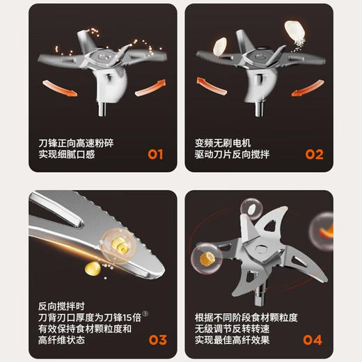 Joyoung/九阳变频轻音破壁机家用无刷电机料理机口感可调触控彩屏纤薄底座 商品图7