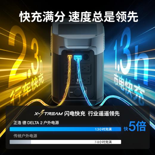 正浩户外电源 德 DELTA 2 商品图2