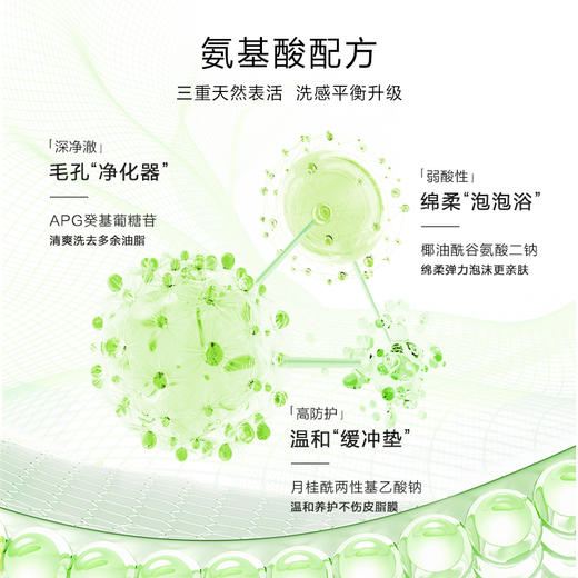 一叶子氨基酸保湿舒缓洁面泡沫30ml 商品图1