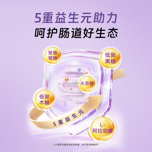 轻上益生元西梅饮 60ml*15瓶 商品图4