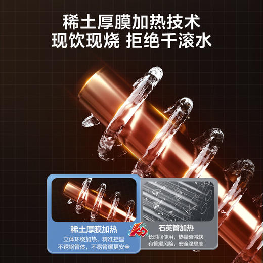 【以旧换新】【海尔HGR2207】海尔（Haier）管线机 壁挂式饮水机 家用无胆即热式直饮机厚膜速热 4档水温调节净水器伴侣HGR2207 商品图4