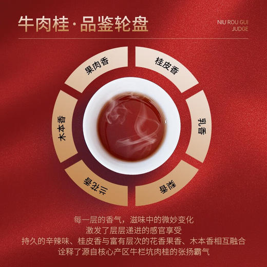 华祥苑 国缤茶纪念版 牛栏坑肉桂 小红罐 礼盒装125g 商品图1