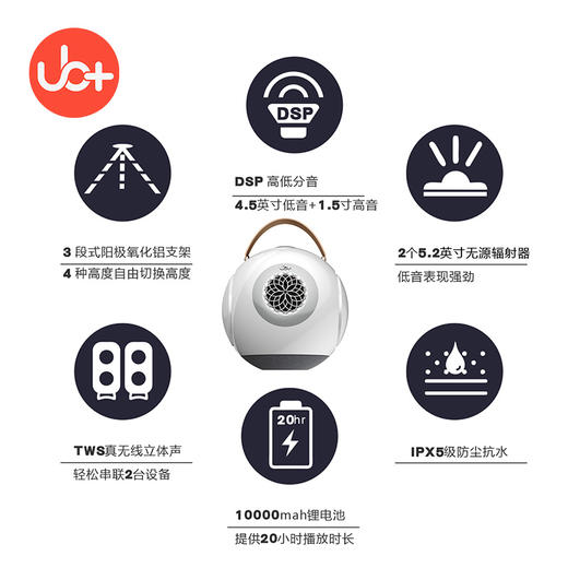 新加坡 UB+DB1 双低音高保真蓝牙 TWS（真正无线立体声）音箱 商品图3
