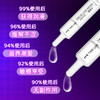 【舒奈美高潮液 拍一发二】纵情狂欢，舒奈美高潮液，唤醒你沉睡的激情。夫妻房事，变得如此激荡，如此绚丽。快感凝胶润滑凝露，顺滑如丝，让你们的爱更加持久！ 商品缩略图1