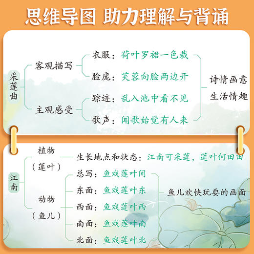 【斗半匠】古诗文精读1-6年级 商品图3