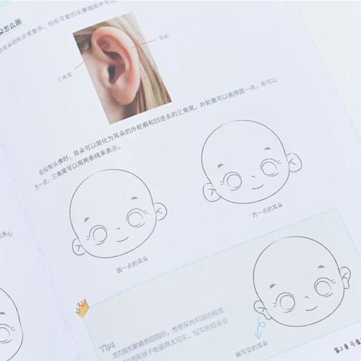 把你画得美美哒 零基础ipad萌系头像轻松画 商品图1
