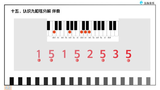 伴奏型14：《九和弦分解伴奏运用》 商品图0