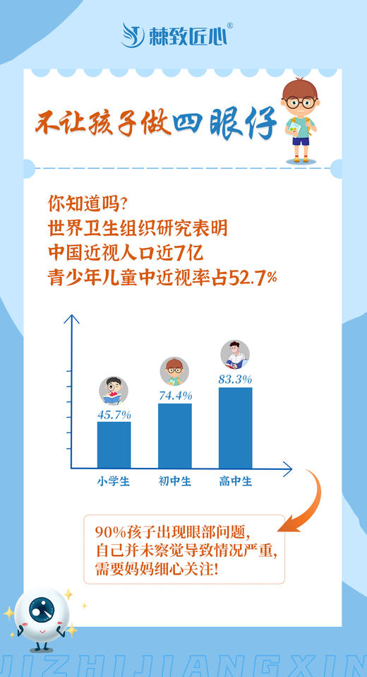 【会员专享】 🔥🔥 护眼糖【沙棘叶黄素酯软糖】 不参与店铺其他活动 ！！ 商品图2