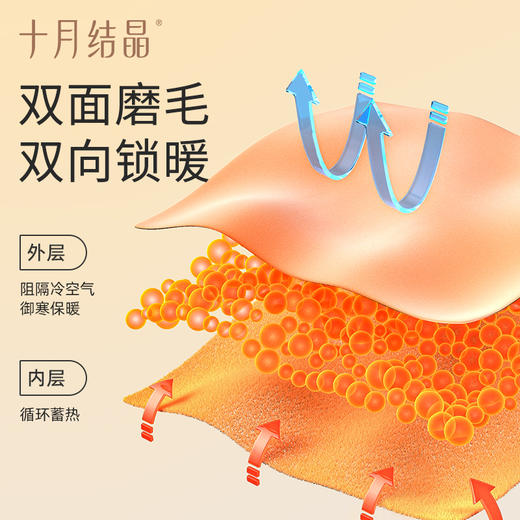 小坎肩月子上衣女吊带气质百搭开衫防晒披肩哺乳罩衫长袖 商品图4