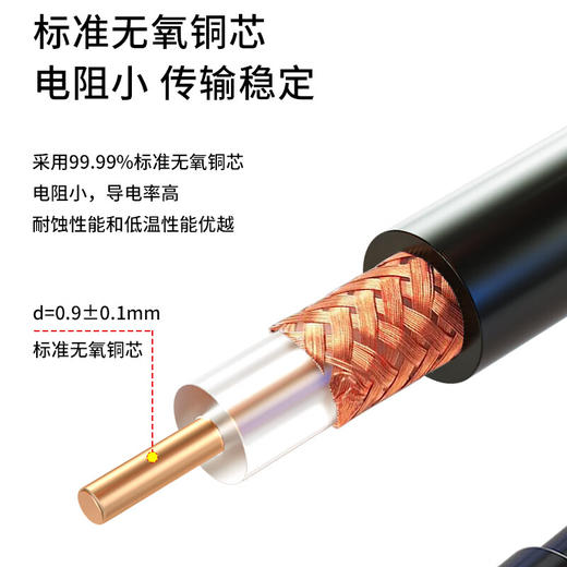 爆款@热销【射频同轴线】 50-3/5同轴线M/SMA转N头延RG58GPS射频连接线BNC/TNC电台转接线电缆50-5馈线50欧低损室外跳线5d-fb同轴电缆路由网卡天线连接延长线 商品图4