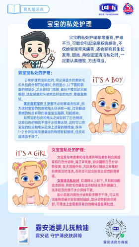 【露安适育儿课堂】宝宝的私处护理