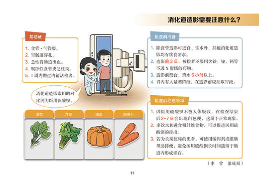 医学影像检查百问百答 李雪 王亚玲 张乐天 赵丽 医学影像检查基本知识操作流程注意事项 科普漫画书 人民卫生出版社9787117351652 商品图3