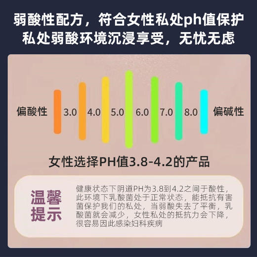 【舒奈美高潮液 拍一发二】纵情狂欢，舒奈美高潮液，唤醒你沉睡的激情。夫妻房事，变得如此激荡，如此绚丽。快感凝胶润滑凝露，顺滑如丝，让你们的爱更加持久！ 商品图3