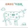有机原切牛肋排 商品缩略图4