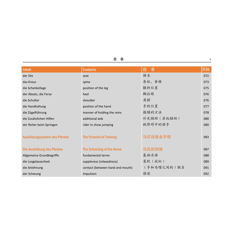 试读PDF-9787308224109(1-1)-马术词典:德英汉对照_024.jpg