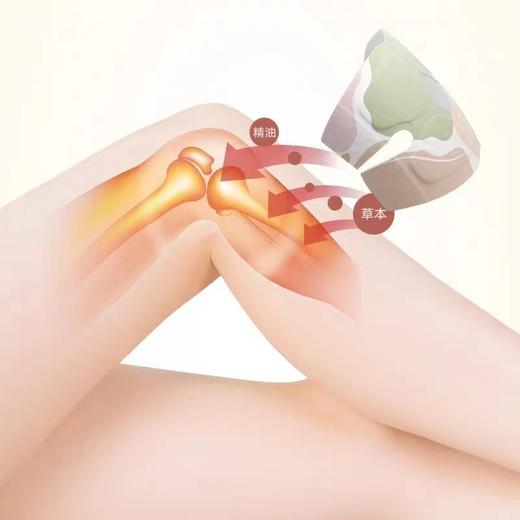 panapopo 氨糖软骨素膝盖精油 热敷贴 商品图3