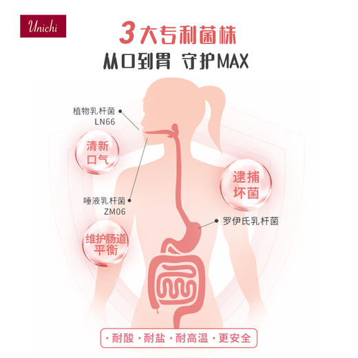 Unichi口腔益生菌微泡腾片口胃双效养护微泡腾片30粒/瓶 （效期到28年4月） 商品图2