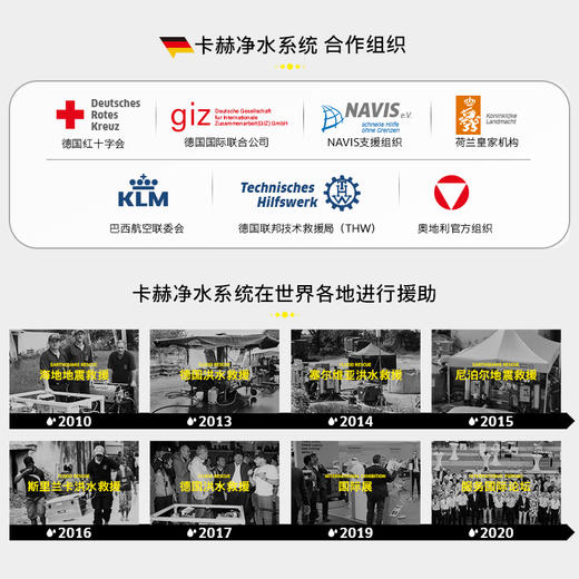 尊享礼卡兑换  KARCHER卡赫净水器家用直饮 RO反渗透净水机 厨下式1000G无桶大通量纯水机 重金属去除率100% 商品图8