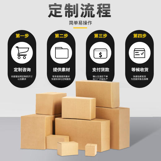 【小包】自由组合纸箱10个一组 商品图3