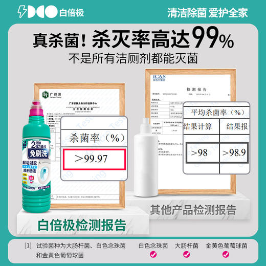 [屁侠推荐]白倍极马桶解垢凝胶 500g/瓶  120秒快速去污，360度清洁无死角，99%抑菌 商品图5