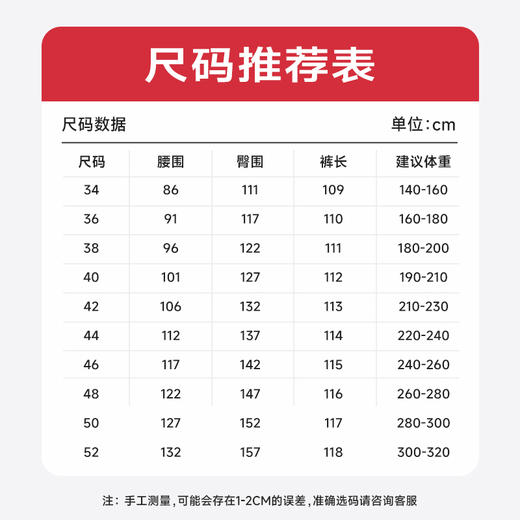 特大码【新款DMR】大依优型大码男装牛仔裤弹力加肥加大号宽松长裤舒适直筒胖子裤子 商品图4