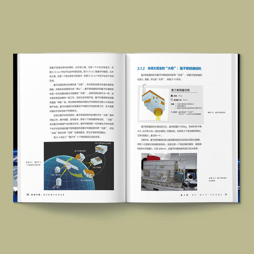 《星耀中国：我们的量子科学卫星》 商品图2