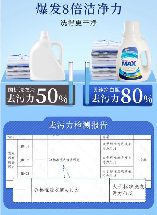 贝纯生物酵素洗衣液（全效劲白)1kg-0287 爆发八倍洁净力 洗的更干净 0添加 商品图3