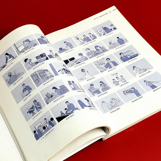 就业设计 第三版 职业教育教材 就业设计技能教学用书 商品图7