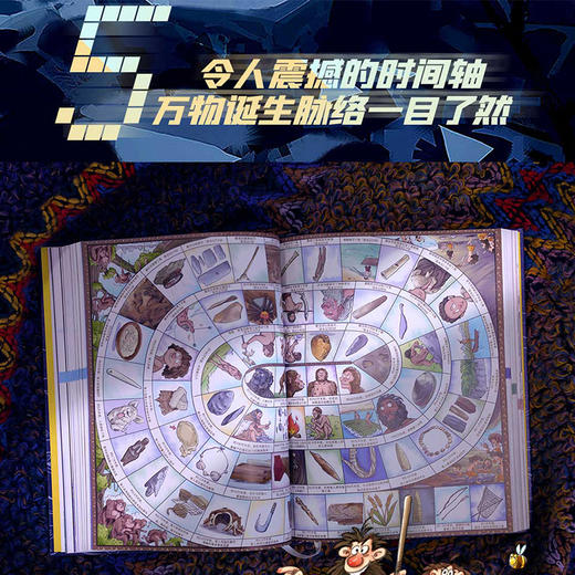 《万物有历史》全2册丨罕见“中国式大通识科普著作”，贯穿12门学科，国际著名古生物学家苗德岁，带孩子横跨138亿年，看透万物发展全貌。 商品图4