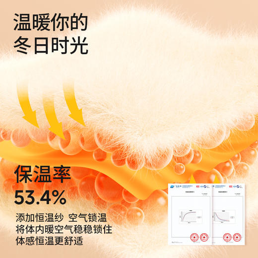 奶糖派大胸显瘦家居服套装轻轻兔软糯可外穿睡衣秋冬防静电保暖 商品图3