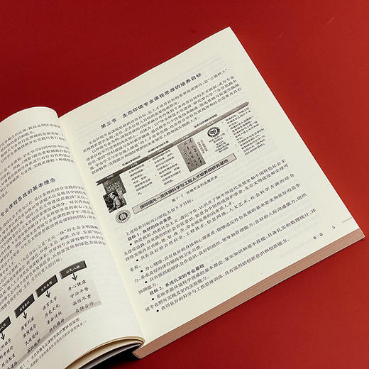 生态环境专业课程思政教学指南 思想政治教育 高等学校教学研究 周天舒主编 正版 华东师范大学出版社 商品图5