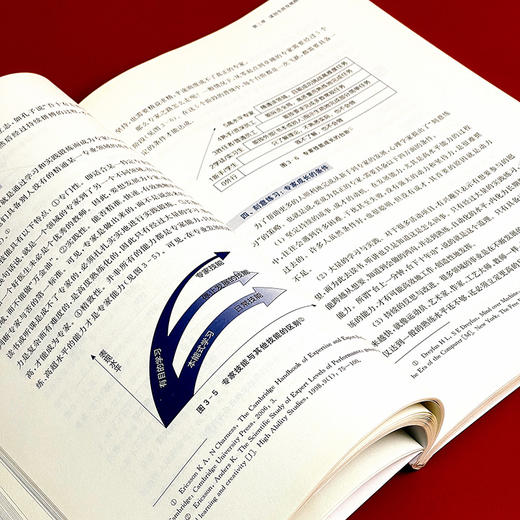 就业设计 第三版 职业教育教材 就业设计技能教学用书 商品图9