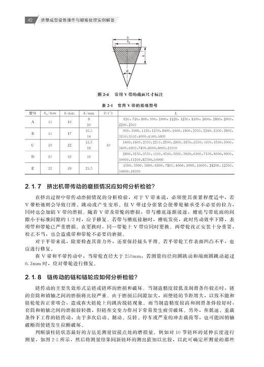 挤塑成型设备操作与疑难处理实例解答 商品图5