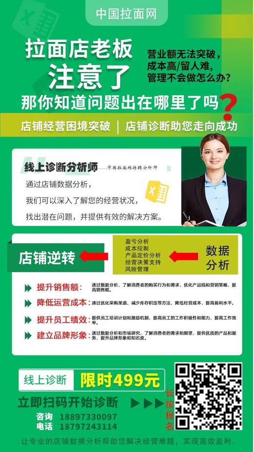 餐饮店线上诊断项目 商品图0