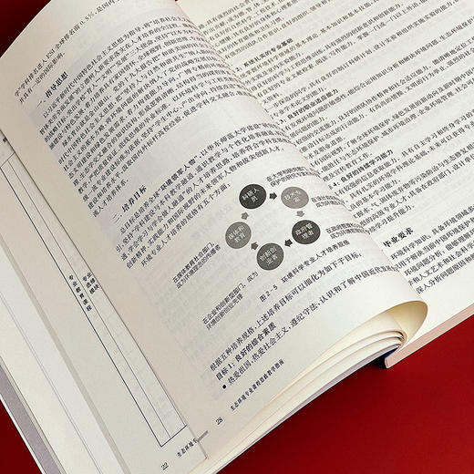 生态环境专业课程思政教学指南 思想政治教育 高等学校教学研究 周天舒主编 正版 华东师范大学出版社 商品图6