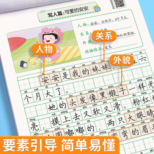 开启写作第一篇章小学生【看图说话写话】写作入门（临摹+练习）作文启蒙专项练习 商品图5