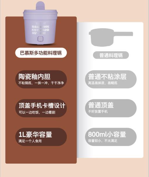 巴慕斯多功能电煮锅煎炒一体 商品图6