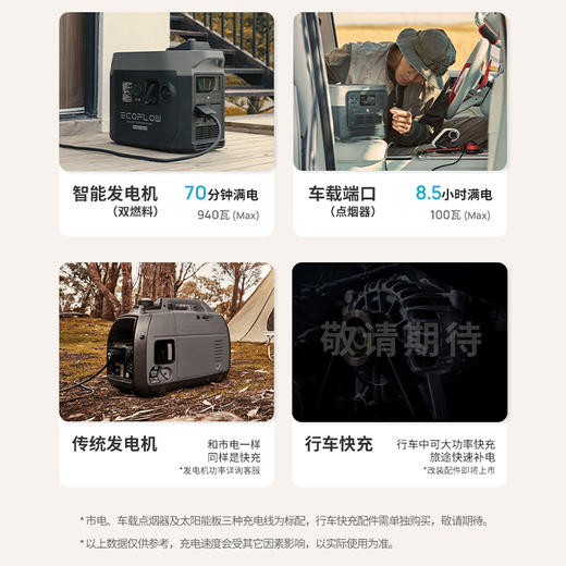 正浩户外电源 睿 RINER 2 Pro 商品图8