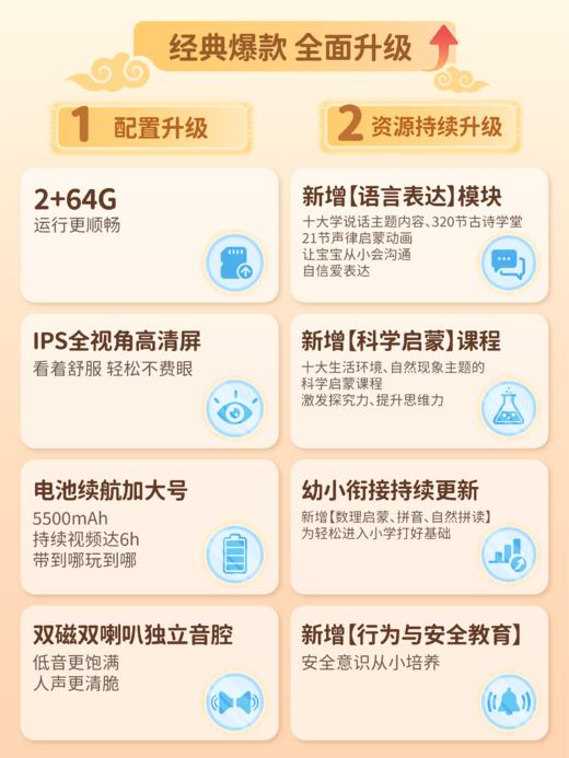 火火兔学习机 i6 plus 商品图8