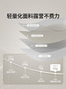 Naturehike挪客岭峰7.3轻量化一室一厅充气帐篷户外露营防雨防晒 商品缩略图2