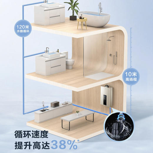 海尔（Haier）热水器JSQ25-13TR3BDU1 商品图4