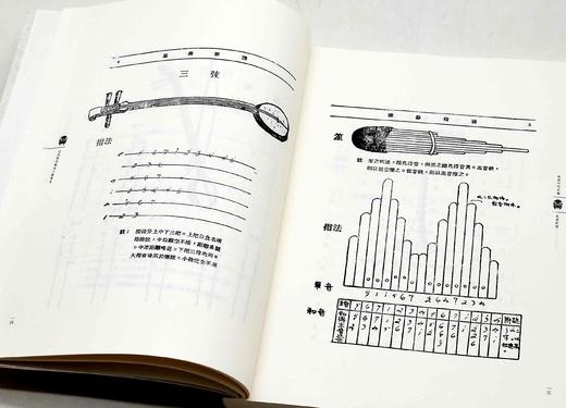 近代散佚戏曲文献集成三种：《绘图精选昆曲大全》（全四册）《昆曲新导》（两册）《昆曲新谱》，16开平装，怡庵主人等编著，山西人民出版社2018年一版一印，分别定价：670、180、98元。分别售价 商品图12