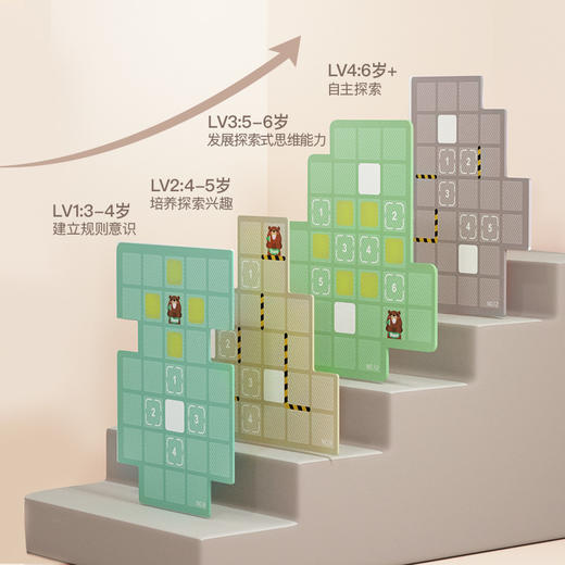 特宝儿小熊推箱子逻辑游戏 商品图2